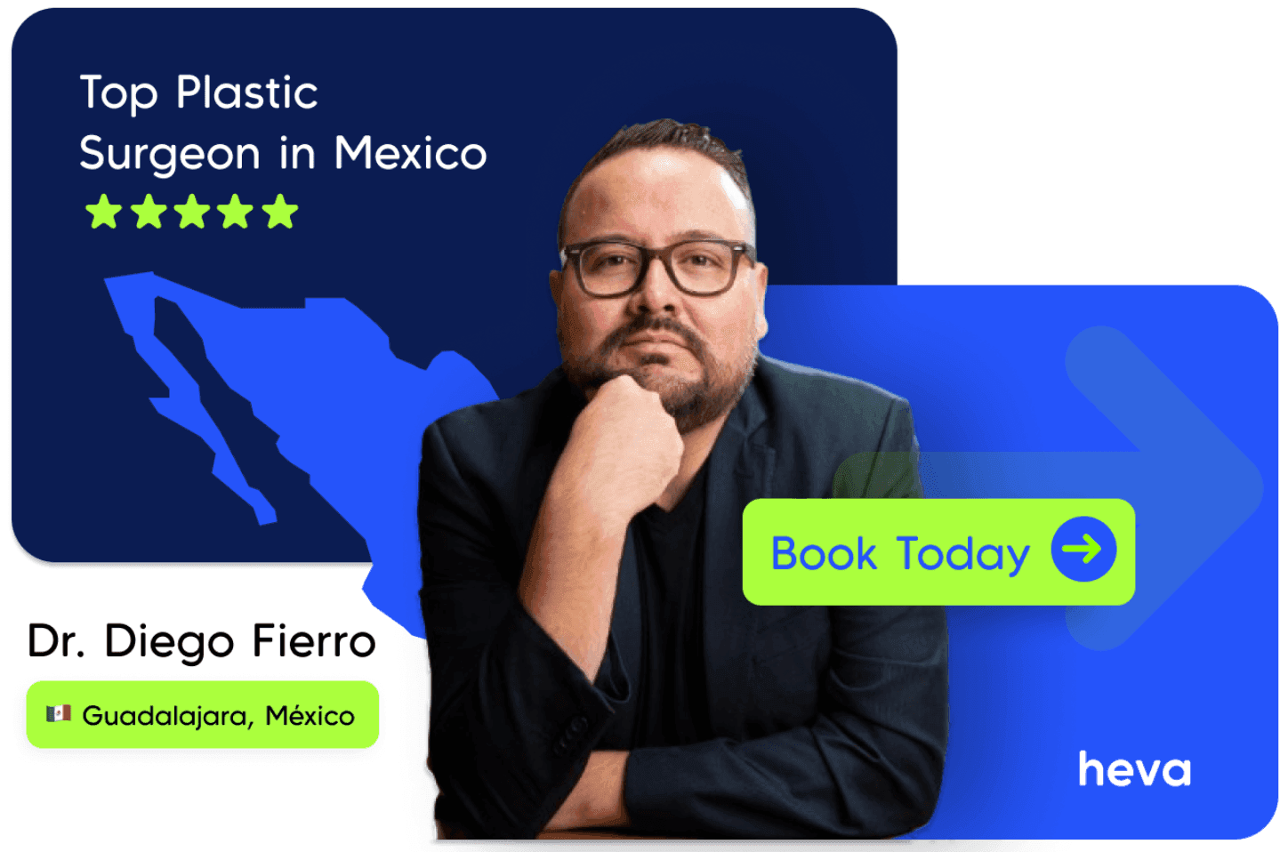 Dr. Diego Fierro: Leading Plastic Surgeon in Guadalajara, a City Experiencing a Boom in Cosmetic Procedures