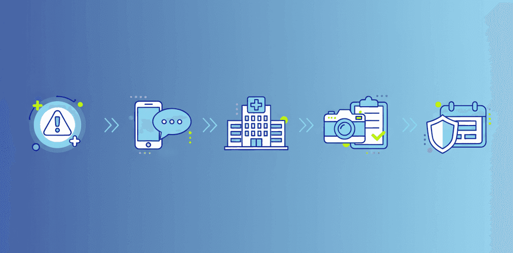 Post-Surgery Complications Abroad: Your Logistics Action Plan