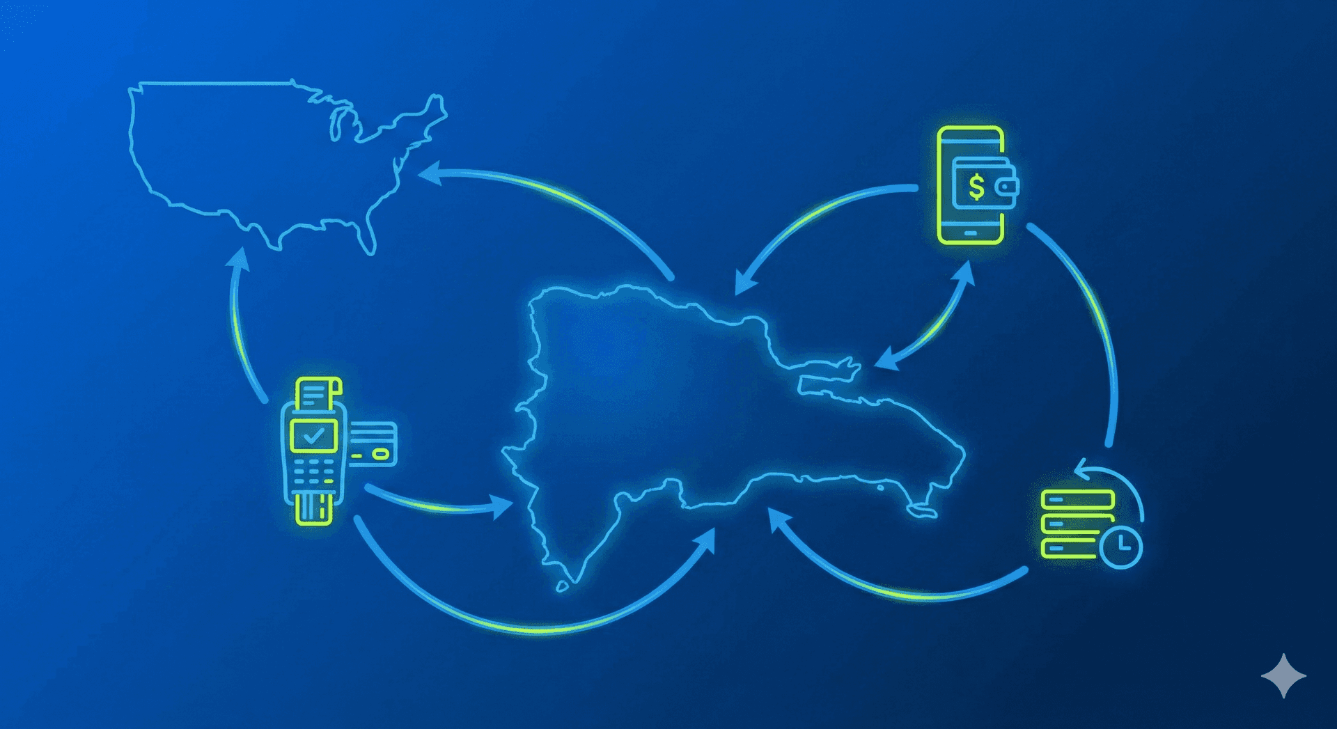 This Is How Doctors in the Dominican Republic are Providing Financing to International Patients